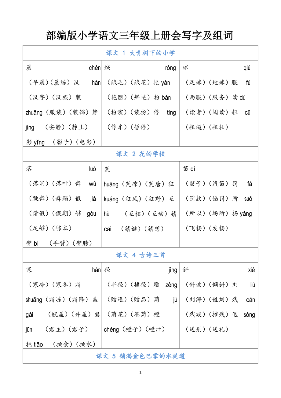 部编版小学语文三年级上册会写字及组词(全册生字表)(DOC 8页).docx_第1页