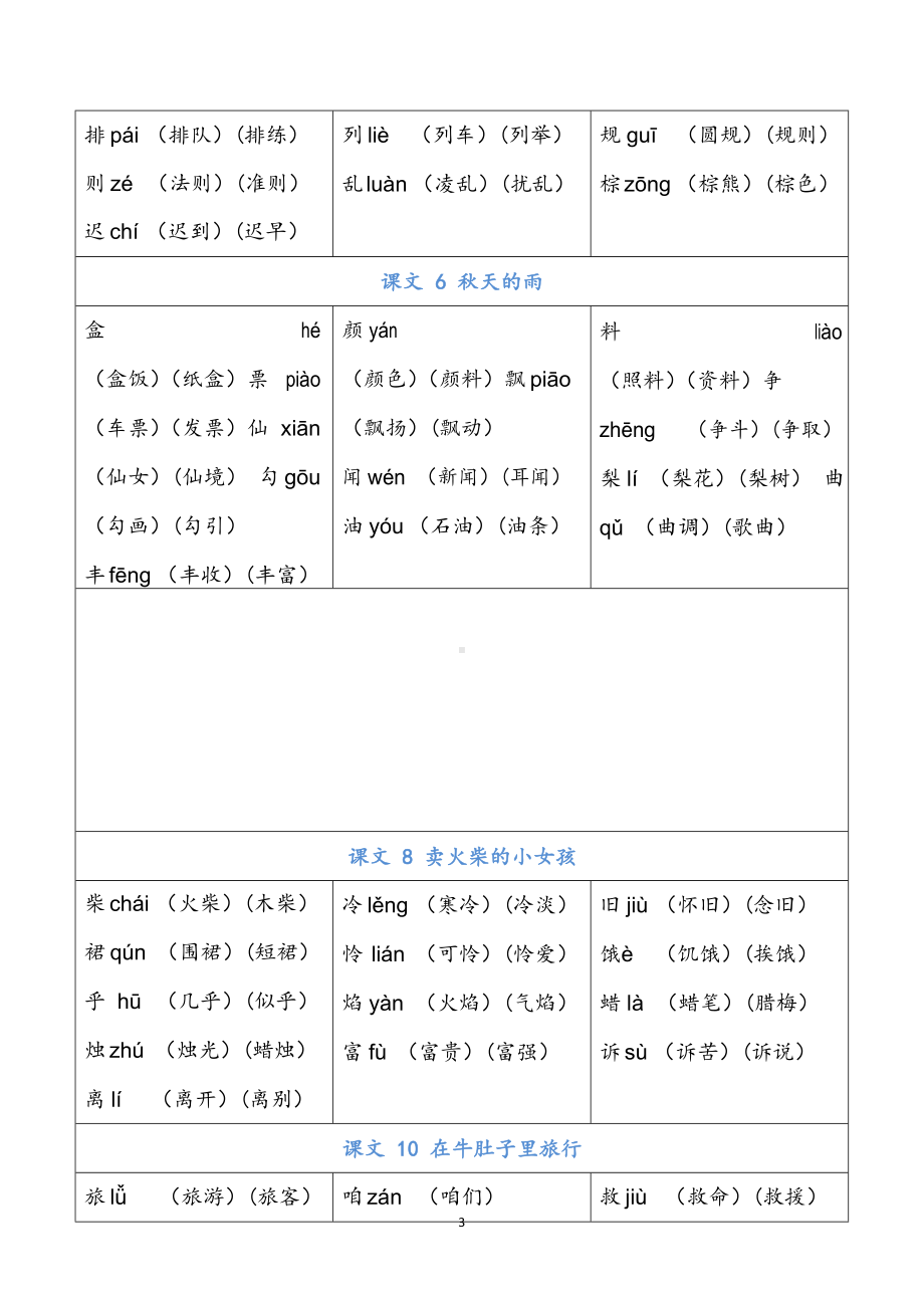 部编版小学语文三年级上册会写字及组词(全册生字表)(DOC 8页).docx_第3页