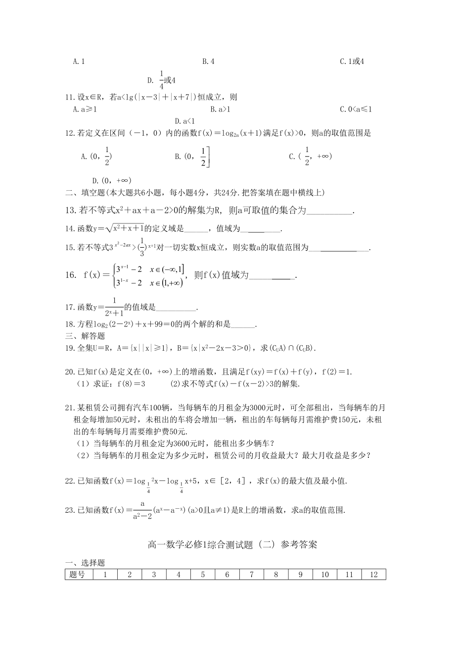 高一数学新人教A版必修1测试题含答案(DOC 4页).doc_第2页