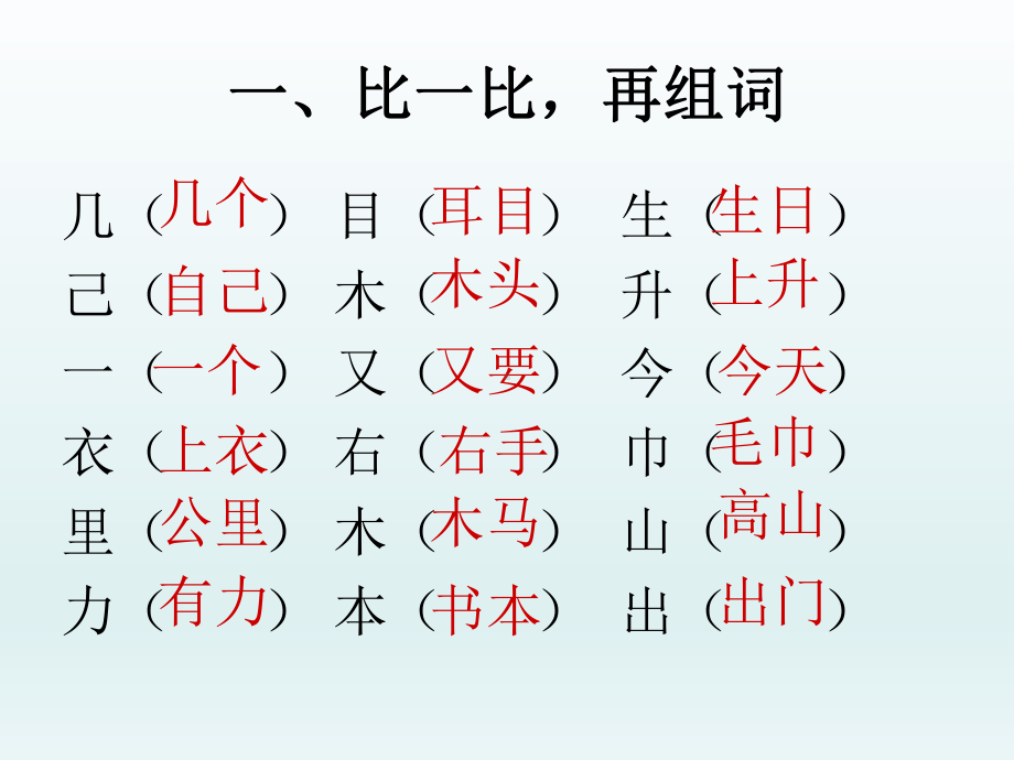 年人教版部编本一年级上册语文期末分类复习资料汇总课件.ppt_第3页