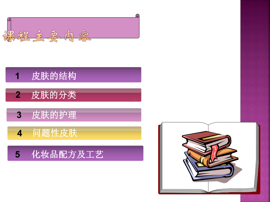 化妆品与皮肤知识课件.ppt_第2页