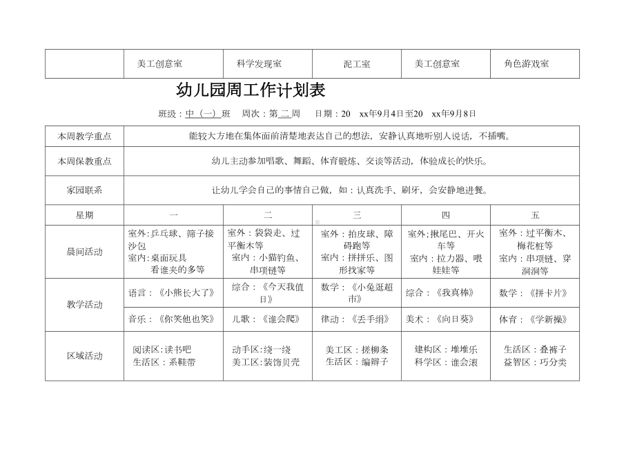 幼儿园中班周计划表-(2)(DOC 17页).doc_第2页