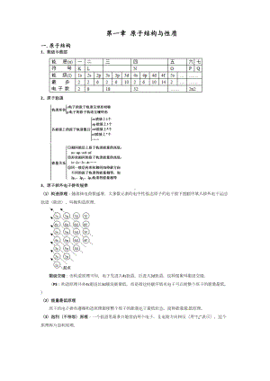 高中化学选修三原子结构与性质讲义及习题学生版(DOC 10页).doc