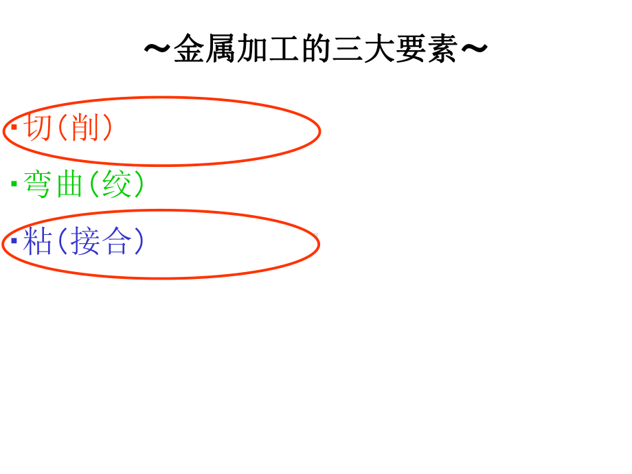 1-1激光焊接的用途和作用.ppt_第3页