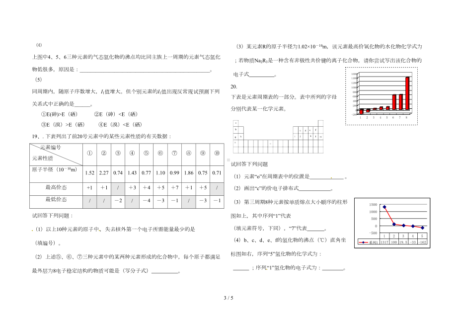 高二化学选修三《原子结构与性质》练习题(DOC 5页).doc_第3页