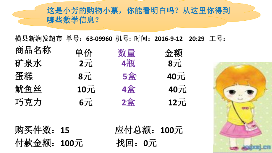 小学人教四年级数学单价、数量和总价-课件2.pptx_第2页