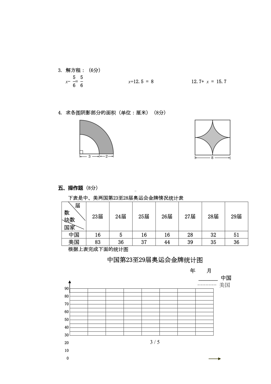 苏教版五年级下学期数学期末测试卷(DOC 5页).docx_第3页