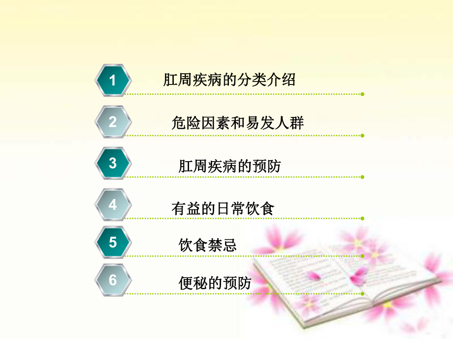 医学课件-肛周疾病健康宣教教学课件.ppt_第2页