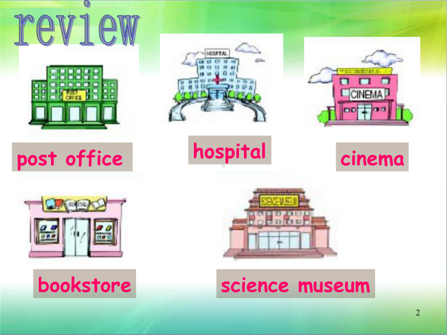 新版PEP小学英语六年级上册Unit1-B-Le课件.ppt_第2页