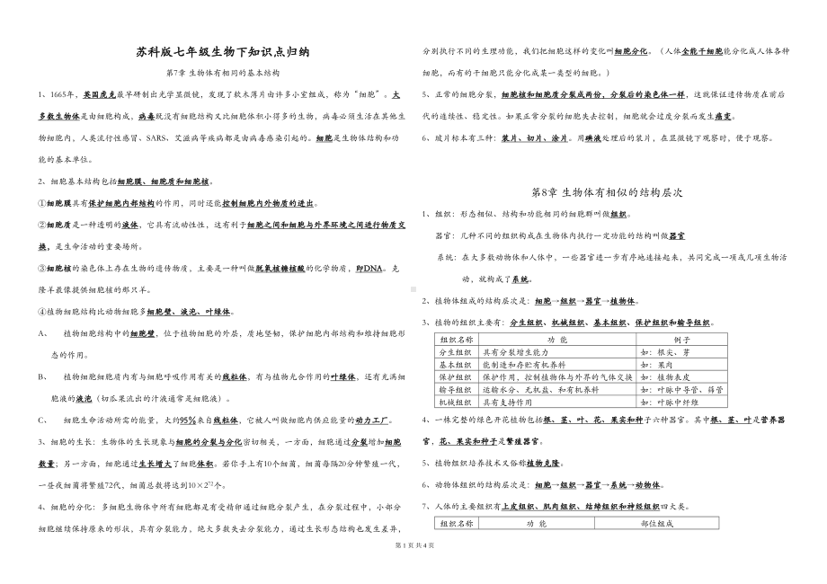 苏科版七年级生物下知识点归纳(DOC 3页).doc_第1页