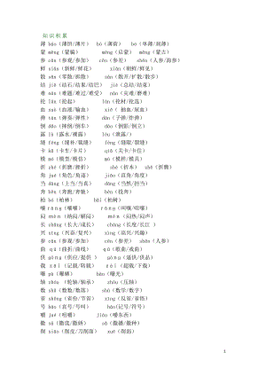 部编版六年级上学期全册多音字汇总(DOC 6页).doc