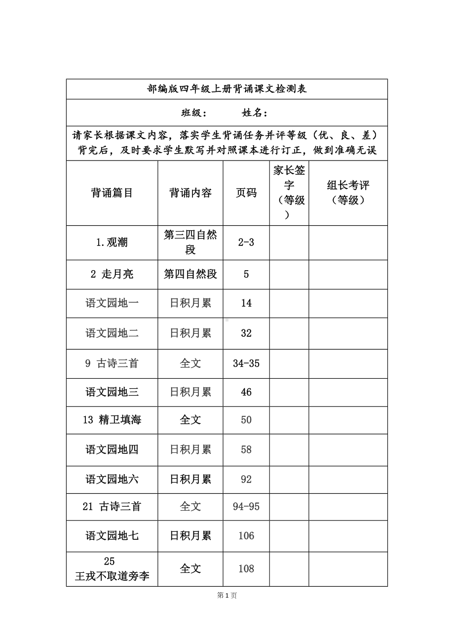 最新部编版四年级语文上册课文必背+必默写资料整理汇总(DOC 7页).docx_第1页