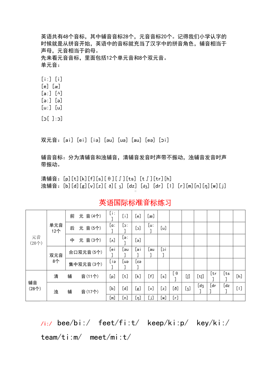 英语国际音标练习题(DOC 9页).doc_第1页