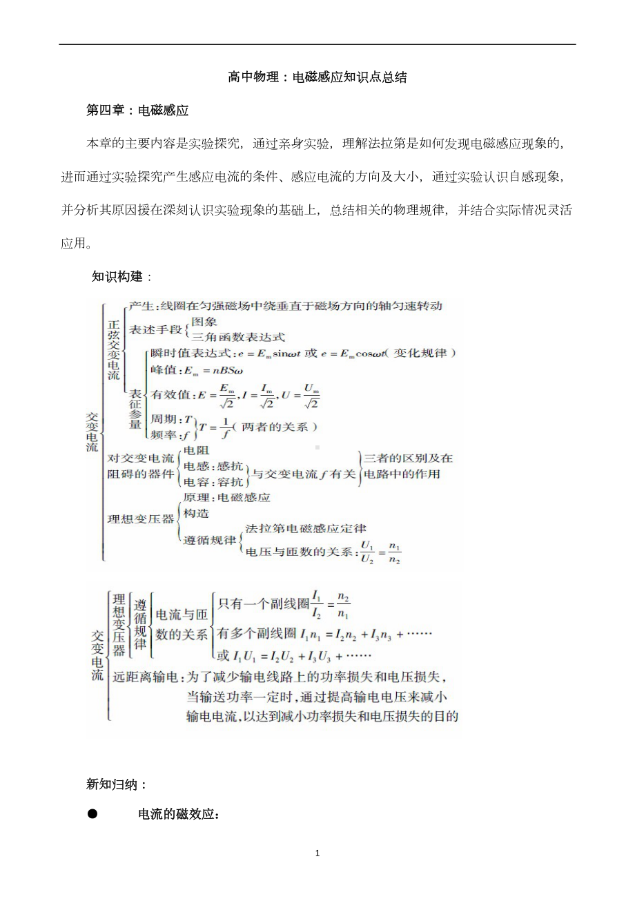 高中物理：电磁感应知识点总结(DOC 6页).docx_第1页