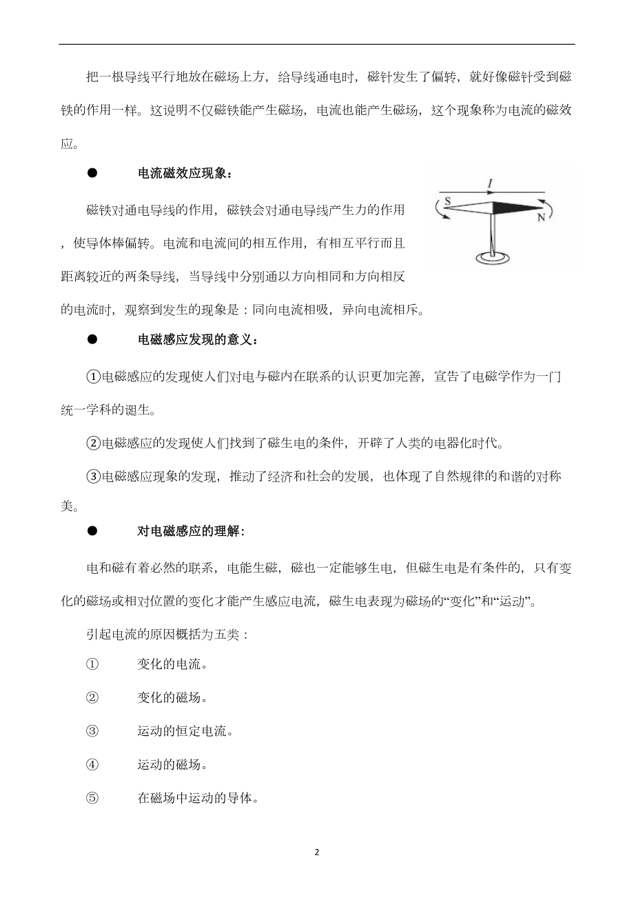 高中物理：电磁感应知识点总结(DOC 6页).docx_第2页