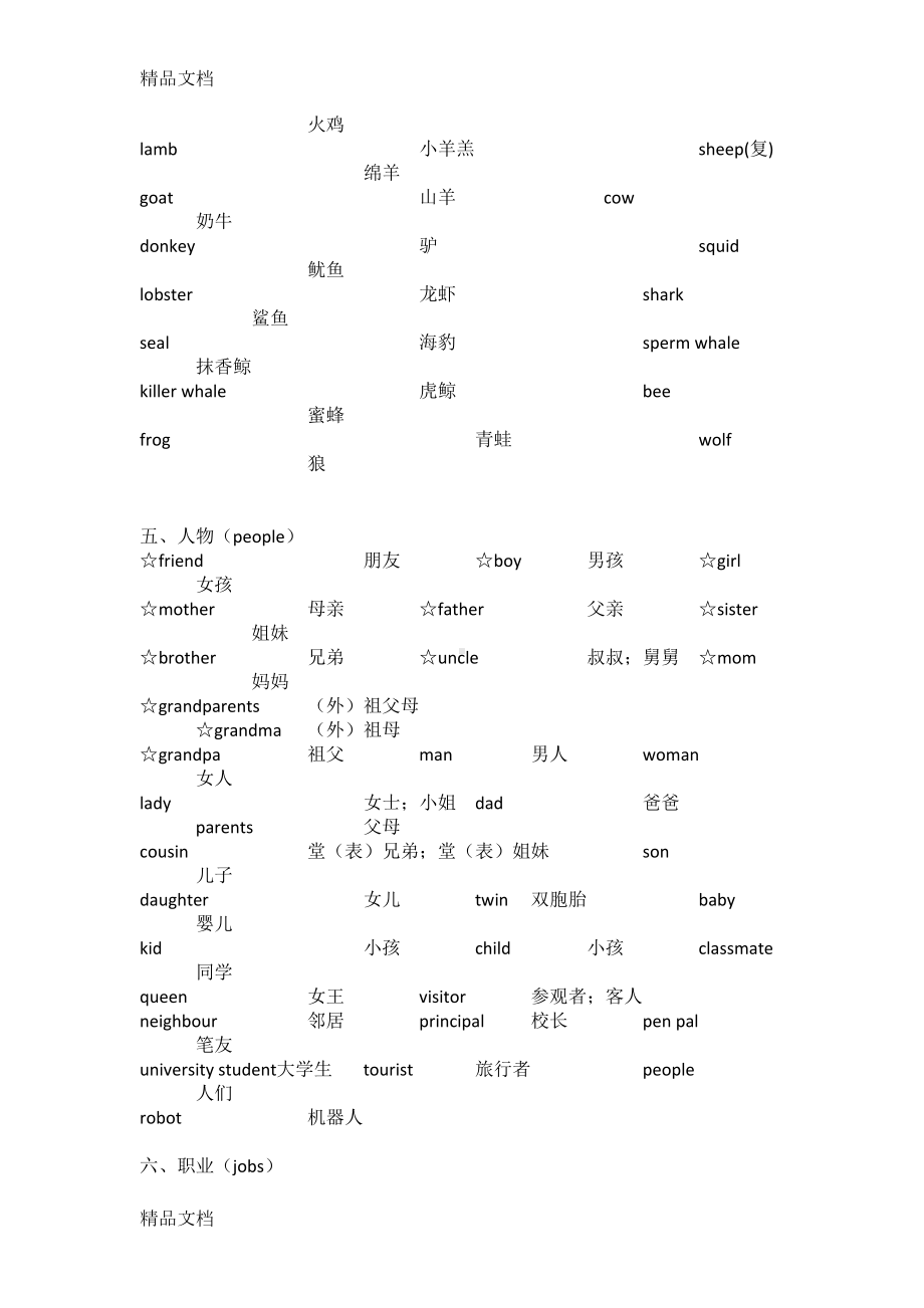 最新新版PEP小学英语单词分类精心汇总(DOC 15页).doc_第3页