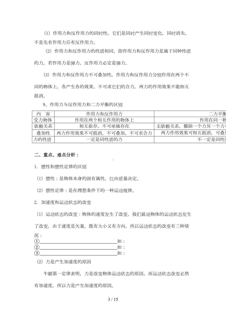 高中物理牛顿运动定律基础考试题(DOC 9页).doc_第3页