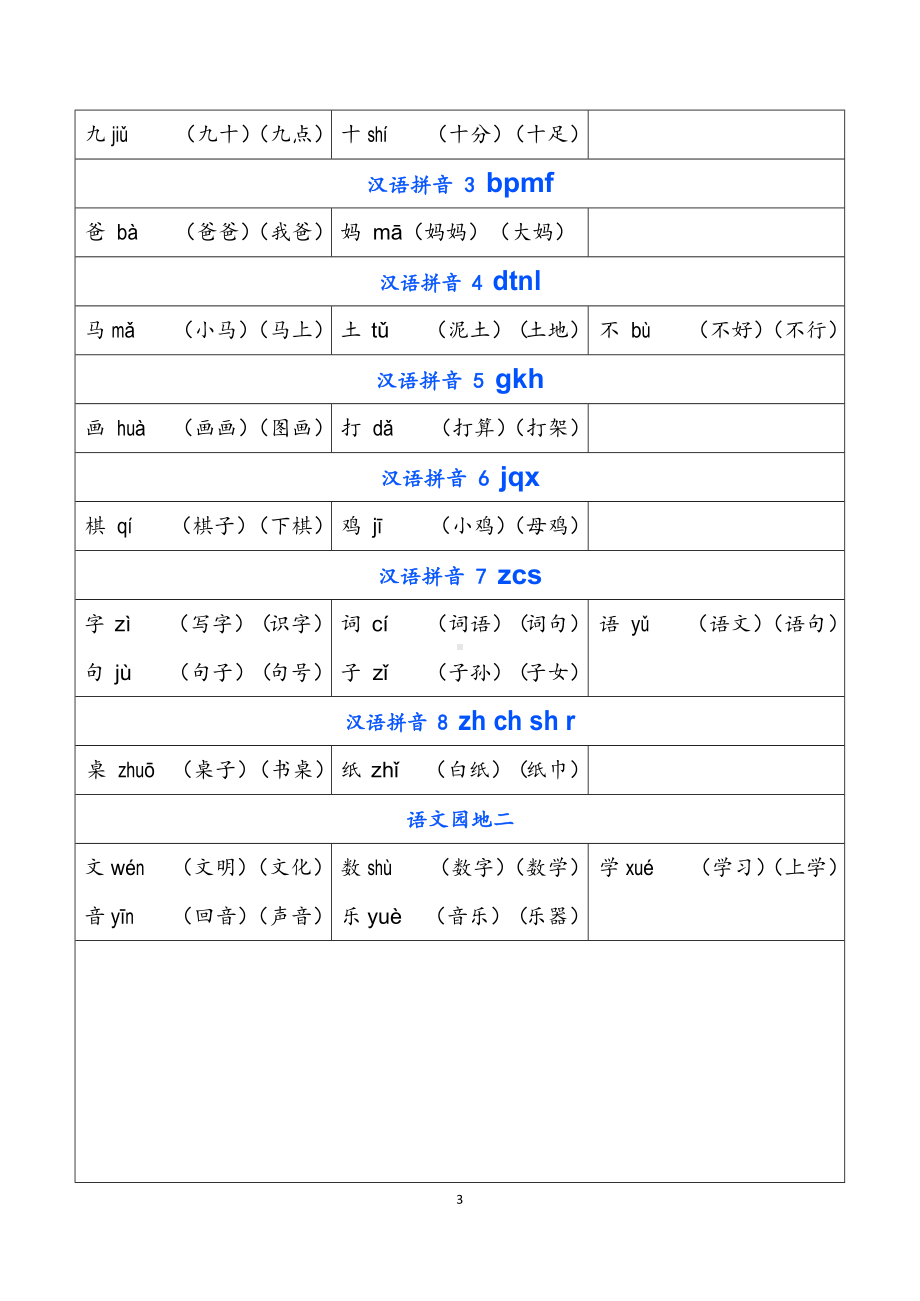 部编版小学语文一年级上册会认字注音和组词(全册识字表)(DOC 13页).docx_第3页