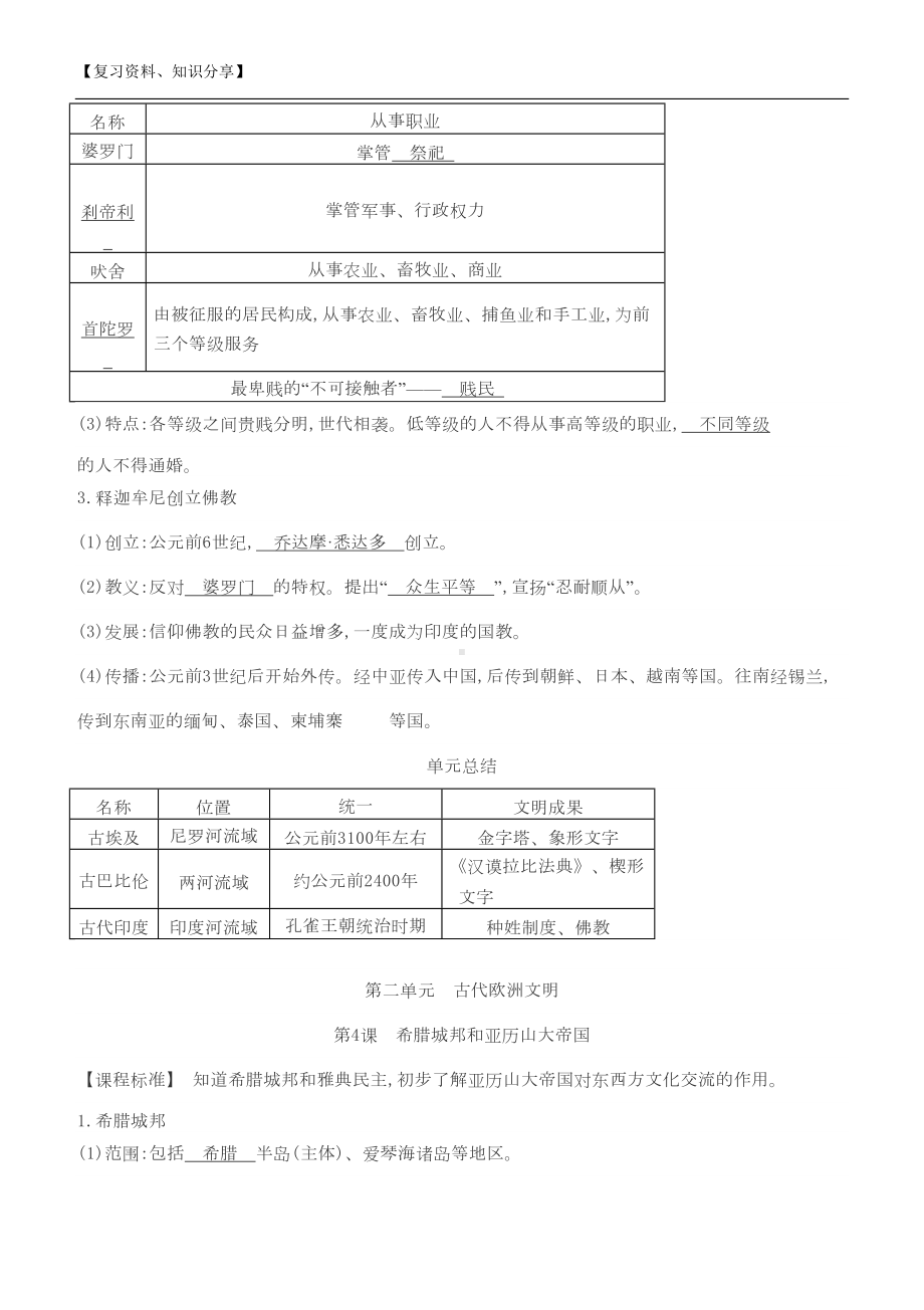 部编人教版九年级上历史知识点总结（最新整理）(DOC 14页).doc_第3页