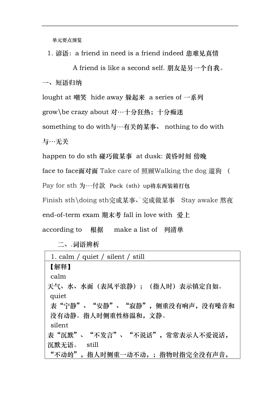 高一英语必修一unit1知识点讲解与练习(DOC 15页).doc_第1页