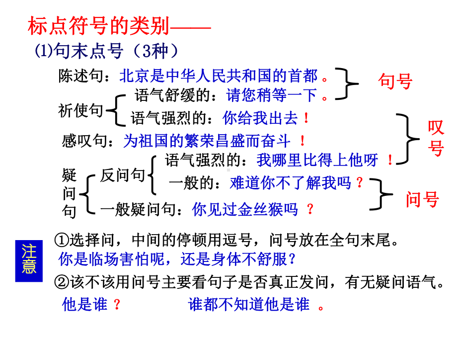 新高考正确使用标点符号(共)课件.ppt_第3页