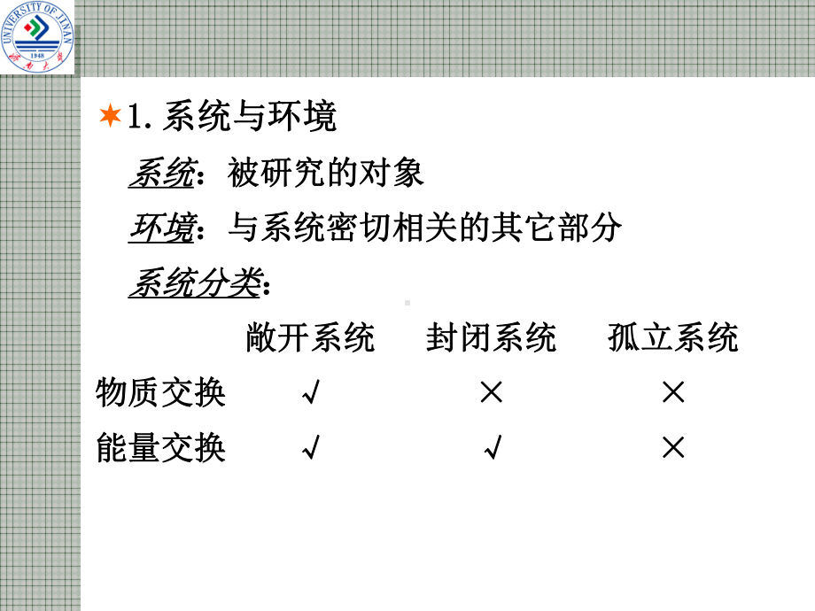 宋天佑无机化学-第3章-化学热力学基础课件.ppt_第3页