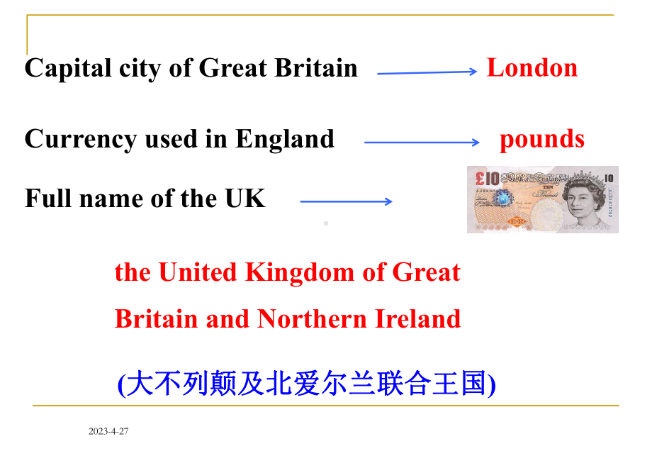 新人教版高二英语必修五第二单元课件2.ppt_第2页