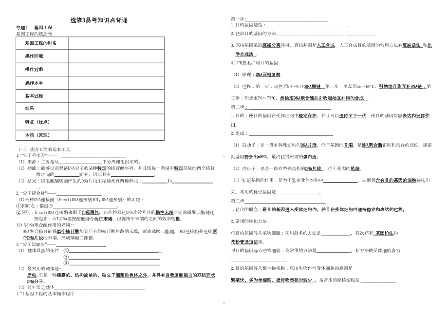 高中生物选修三知识点填空形式(整理带答案)(DOC 11页).doc_第1页