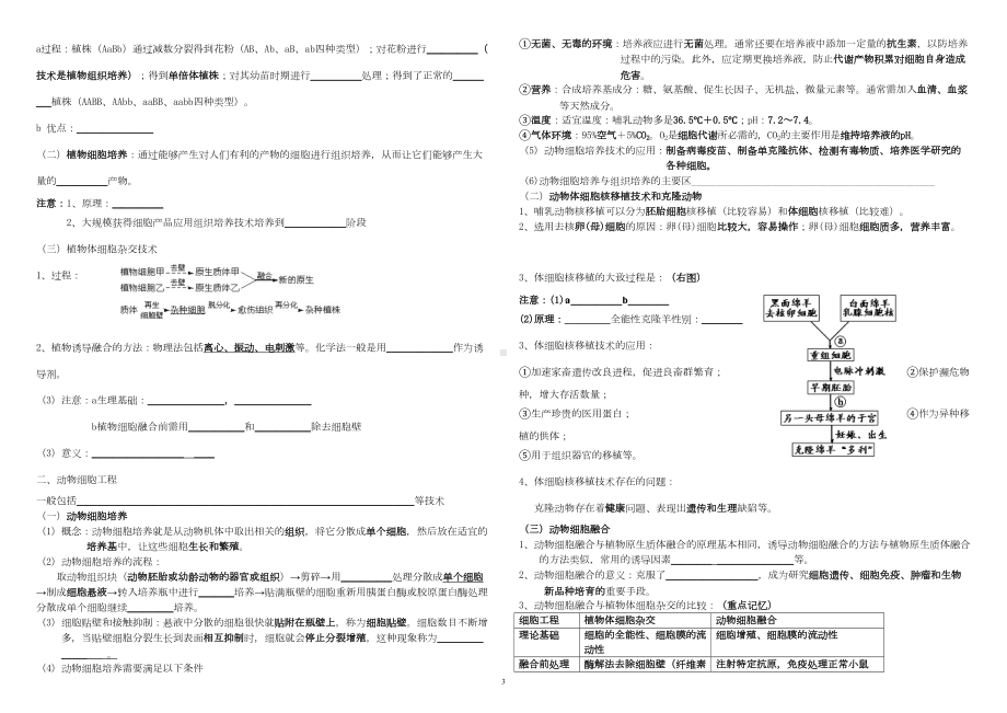 高中生物选修三知识点填空形式(整理带答案)(DOC 11页).doc_第3页