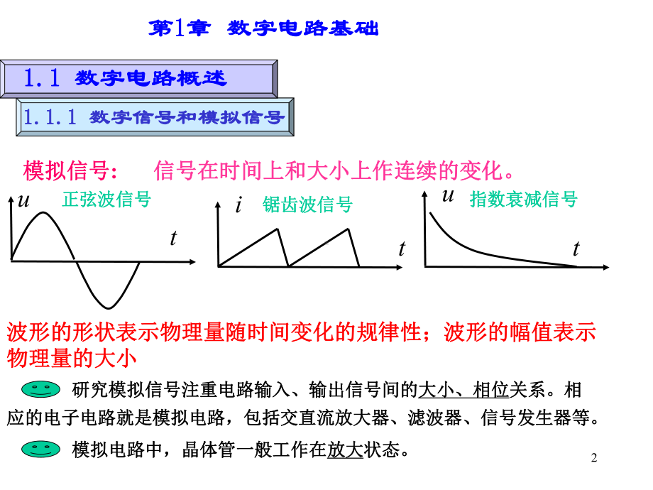 数字电路概述课件.pptx_第2页