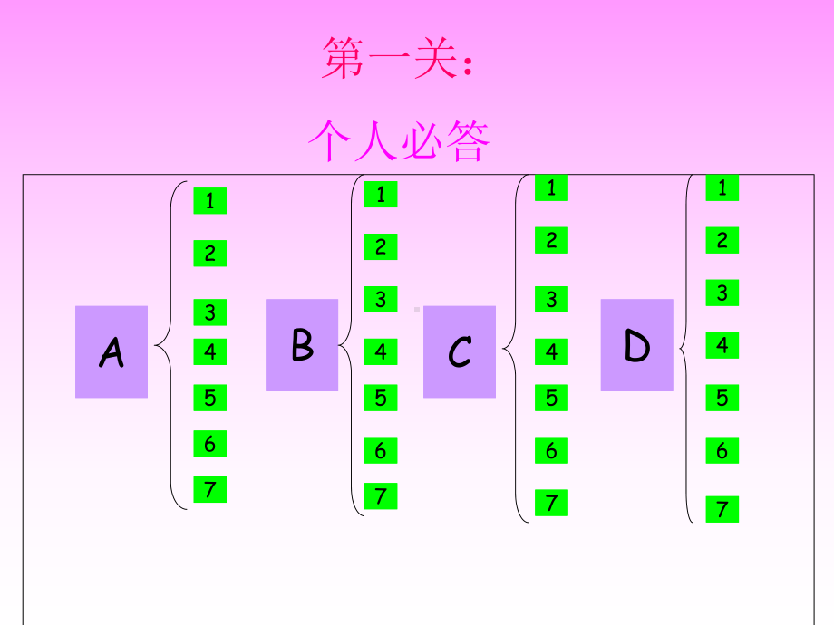 古诗词竞赛题目课件.ppt_第3页