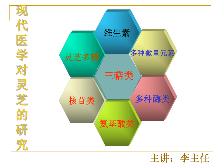 医学专家谈灵芝孢子粉课件.ppt_第1页