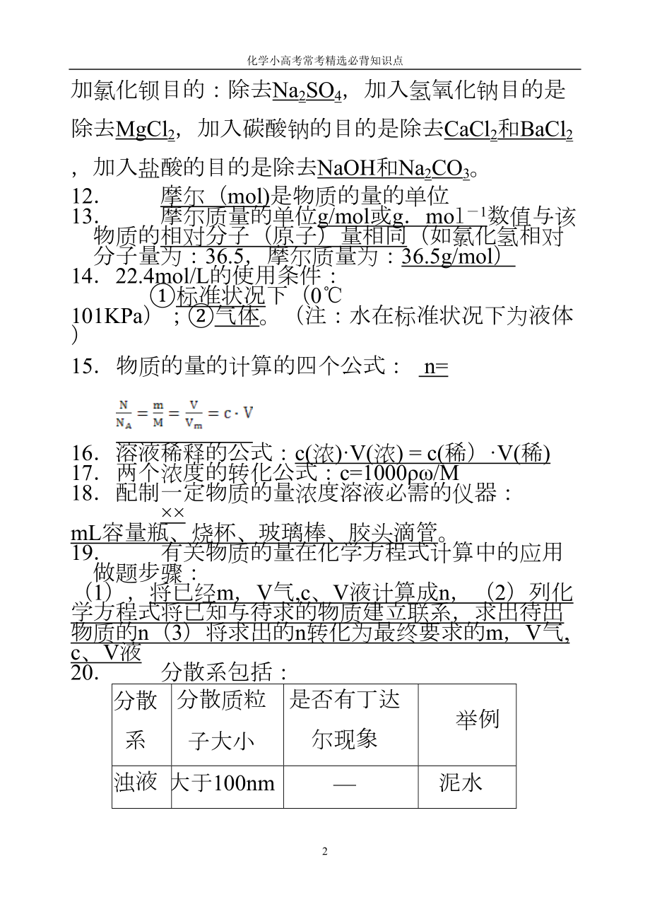 高中化学学业水平测试常考必背知识点分解(DOC 24页).doc_第2页