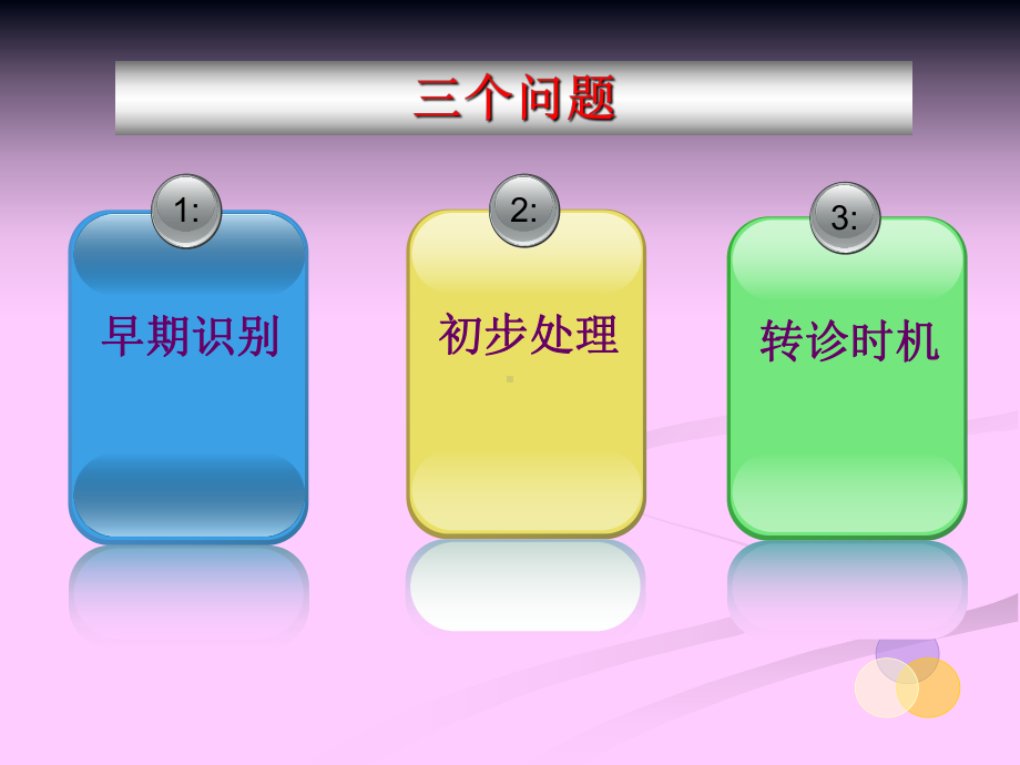 妇产科常见危急重症早期识别、初步处理原则和转诊时期-课件.ppt_第2页