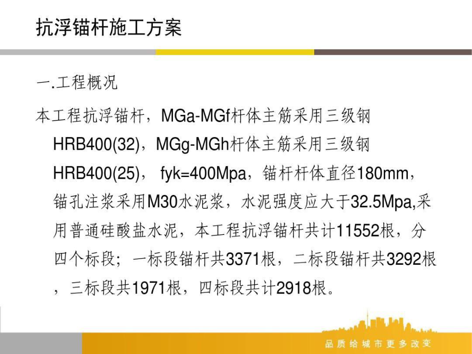 抗浮锚杆施工方案课件.ppt_第2页