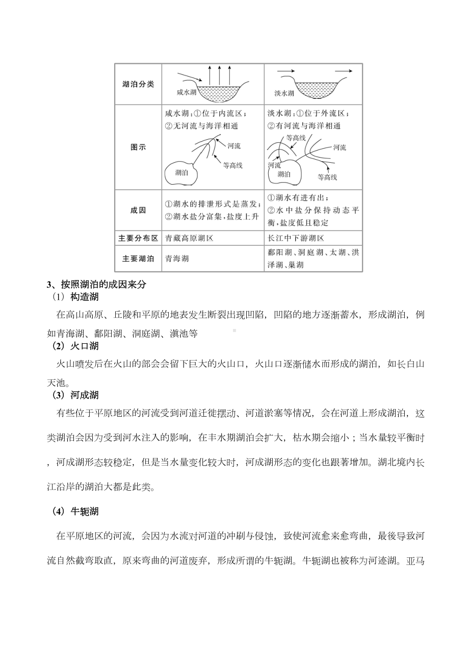 高三二轮复习：湖泊专题(包括练习题)(DOC 14页).docx_第2页