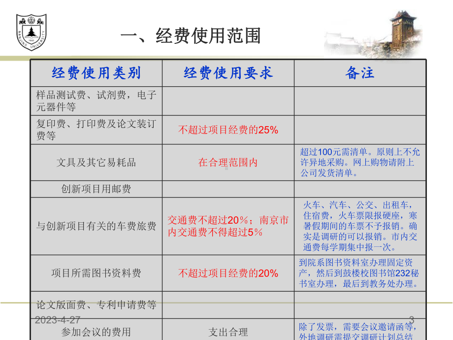 报销流程课件.ppt_第3页