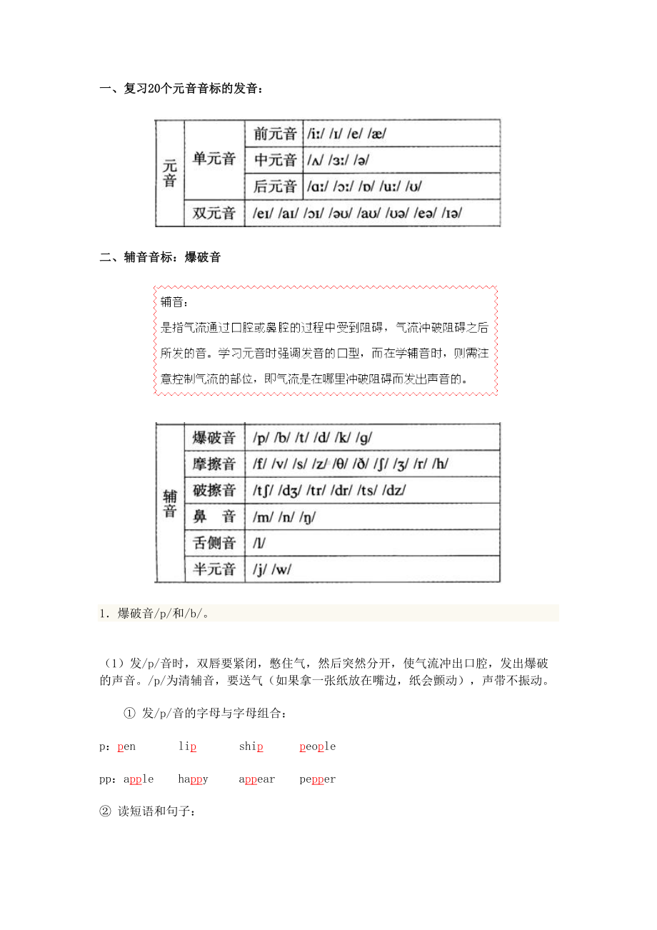 辅音音标认读练习(DOC 11页).doc_第1页