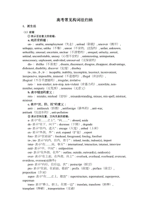 高考常见构词法归纳(DOC 7页).doc