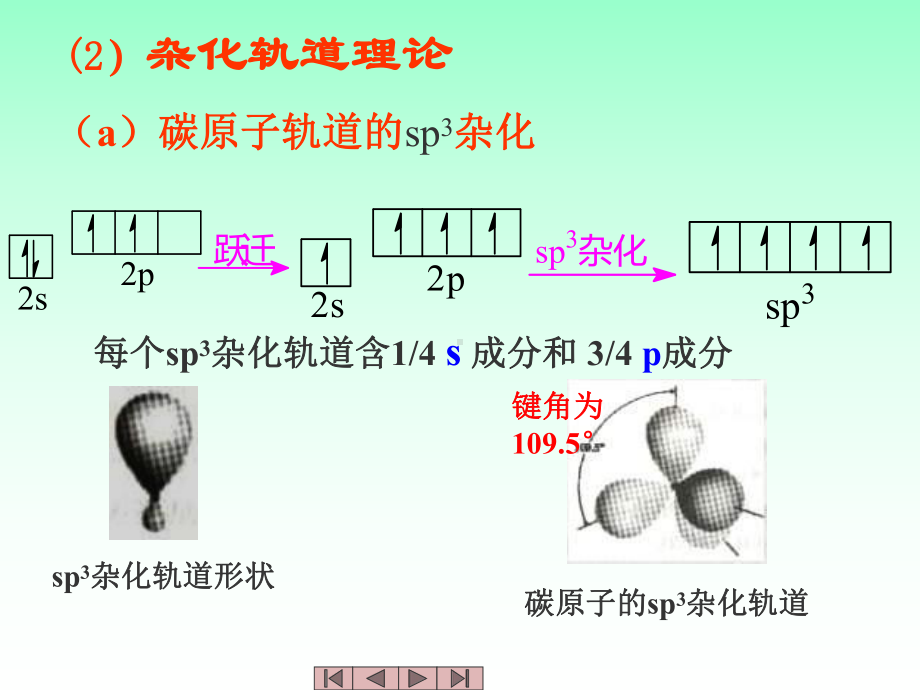 中医药大学有机化学课件JC整理-第二章.ppt_第3页