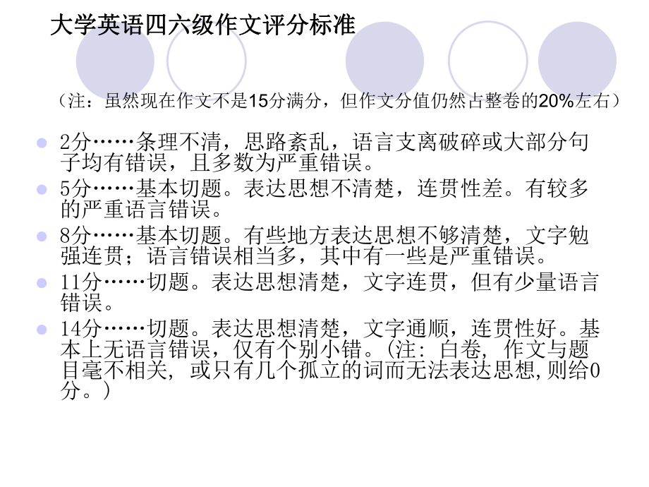 大学英语四级作文写作技巧知识讲解课件.ppt_第2页