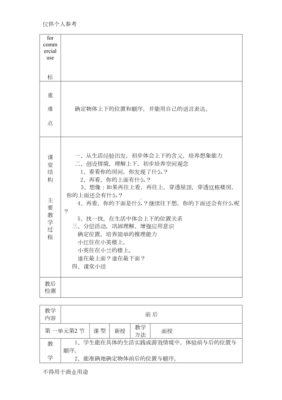 残疾儿童送课上门数学数学教案(DOC 25页).doc_第2页