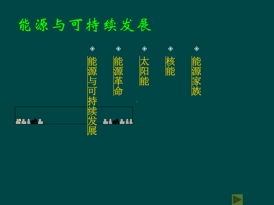 九年级物理下册 113 能源与可持续发展(课件)教科版.ppt_第1页