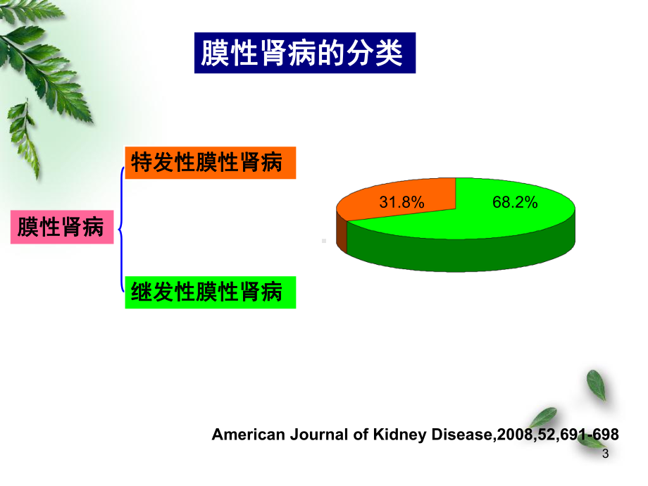 医学课件-KDIQO指南解读-膜性肾病治疗P.ppt_第3页