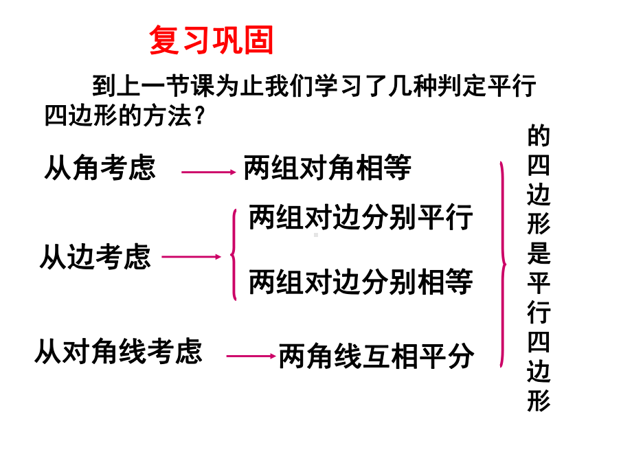 平行四边形的判定习题课课件.pptx_第2页