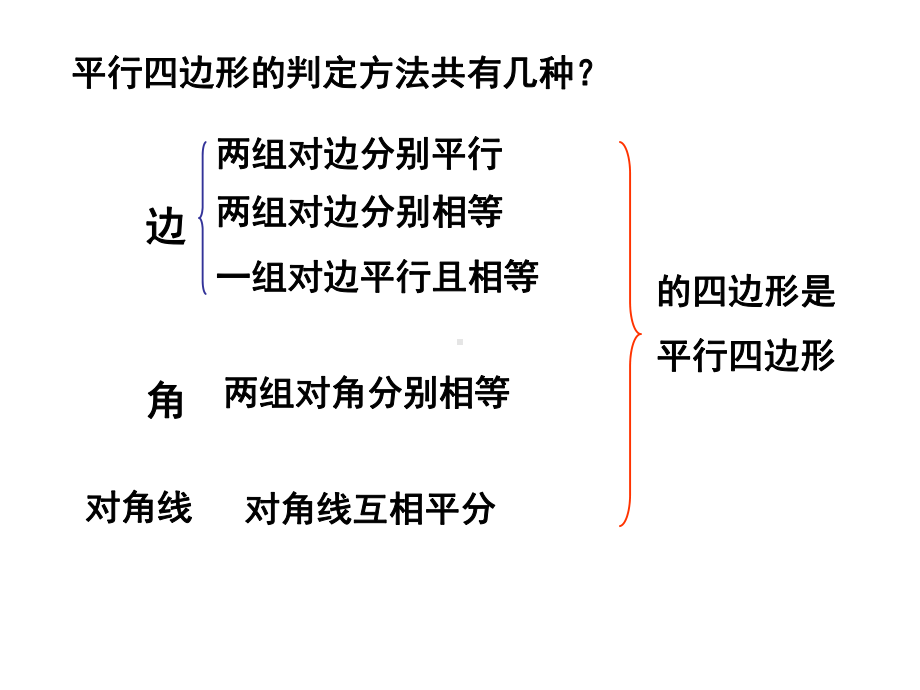 平行四边形的判定习题课课件.pptx_第3页