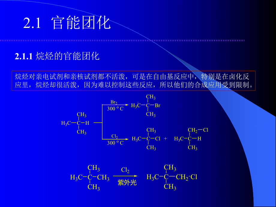 官能团化和官能团课件.ppt_第3页