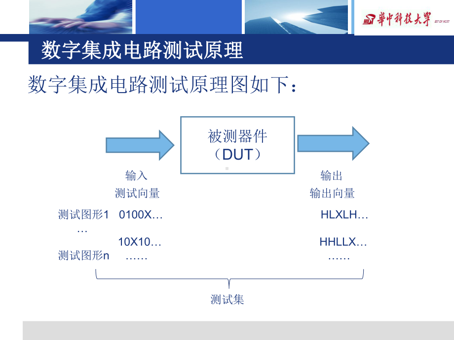 数字电路测试课件.ppt_第2页