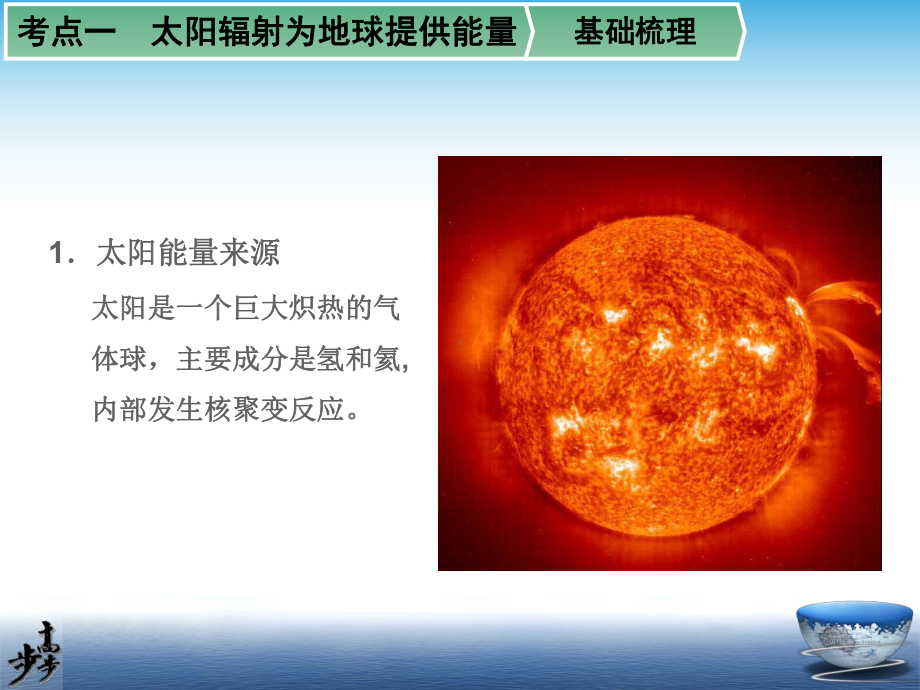 太阳辐射分布课件.ppt_第2页