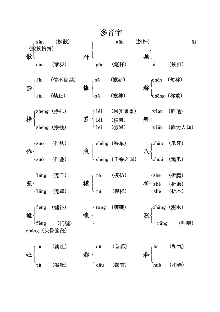 部编版三年级语文下册特殊词语积累+多音字汇总整理(DOC 5页).docx_第1页